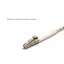 Optical Cable